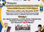 DKM AL-KHOIROT PASAR MUKA CIANJUR, AKAN GELAR MAULID NABI MUHAMMAD SAW, PADA KAMIS MENDATANG