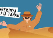 Diduga Mafia Tanah Di Cianjur Sudah Dilaporkan Ke Polda Jabar