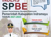 Melejit, Pelaksanaan SPBE Kabupaten Indramayu Capai 3,53 Predikat ‘Sangat Baik’