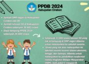 Strategi Disdik Agar Semua Lulusan SD-SMP di Kabupaten Cirebon Lanjutkan Sekolah