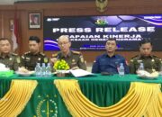 Kejari Indramayu Beberkan Capaian Kinerja Selama 2024