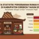 Kedawung Terbanyak, Ini Data Persebaran Rumah Makan di Kabupaten Cirebon 2024