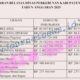 ‎‎“Anggaran Rp89,7 Miliar Disbun Lahat Disorot! Dana Hibah Rp60 Miliar Lebih Diduga Tak Transparan, APH Diminta Turun Tangan”
