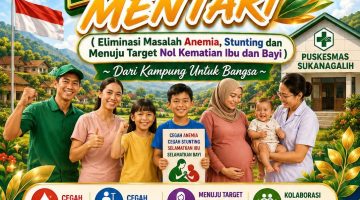 Atasi Stunting, Anemia, dan AKI-AKB, Puskesmas Sukanagalih Luncurkan “Kampung Emas Mentari” Berbasis Kolaborasi Pentahelix